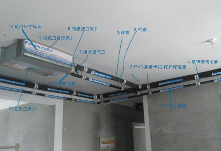 冷凝水管用PPR弊端有哪些？水流不出去竟會堵塞？