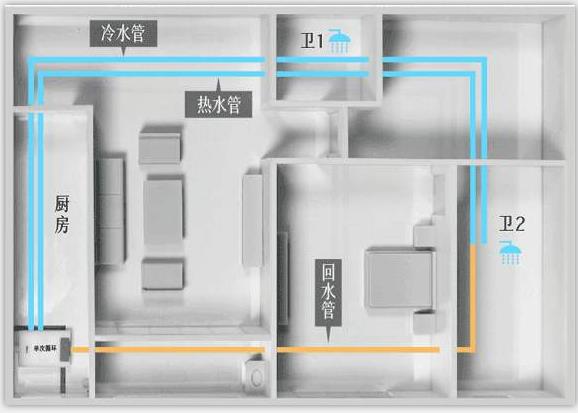 預(yù)埋回水水管安裝圖，上帝視角看起來更是清晰明白！
